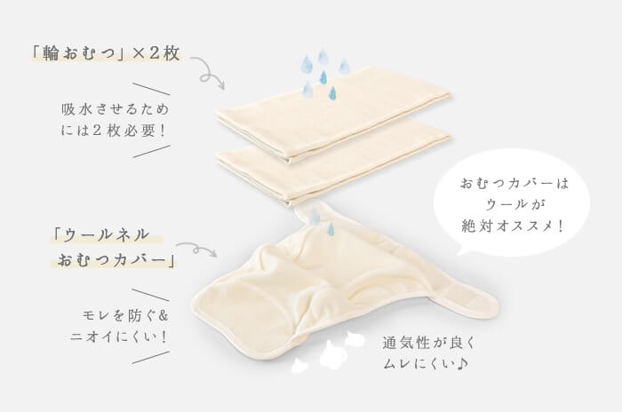 ウール起毛のおむつカバー」 【ウォッシャブル】 【50〜60 cm】【60