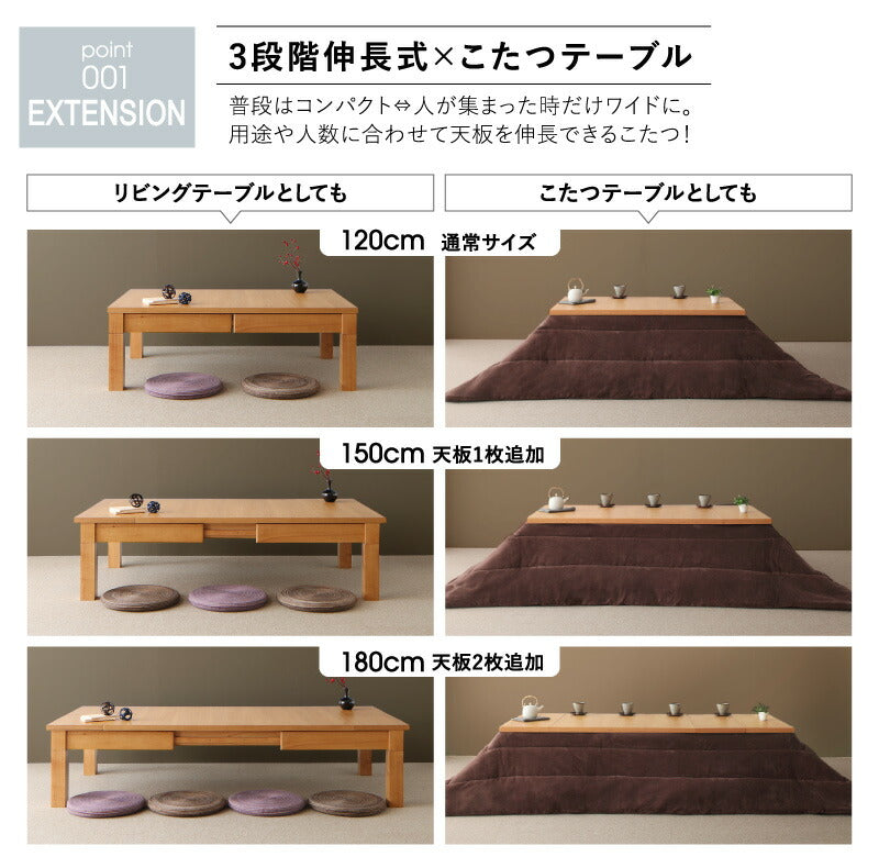 3段階伸縮こたつテーブル ワイデンアルファ2 – 節句人形の通販サイトは