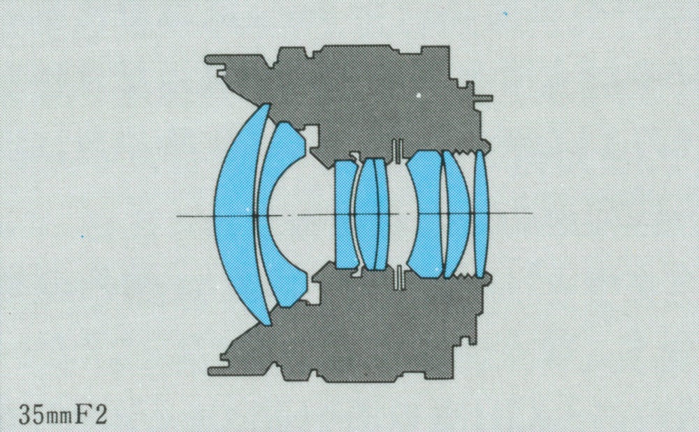 ZUIKO AUTO-W 35mm F2 | OMマニア