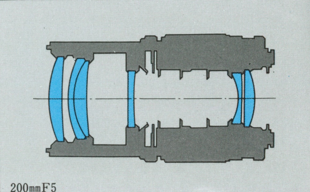 ZUIKO AUTO-T 200mm F5 | OMマニア