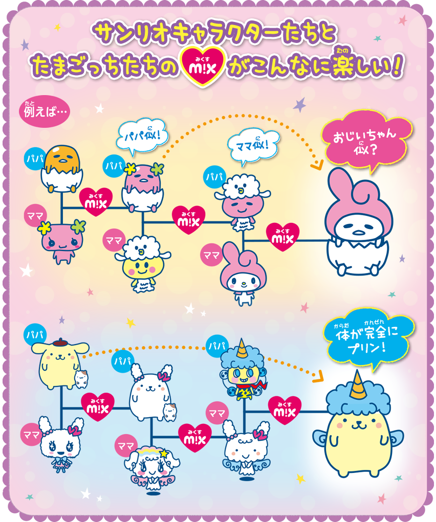 たまごっちみくす たまごっちmix サンリオキャラクターズ& 攻略本