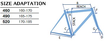 GIOS ( ジオス ) ロードバイク SIERA ( シエラ ) ホワイト 520(適正