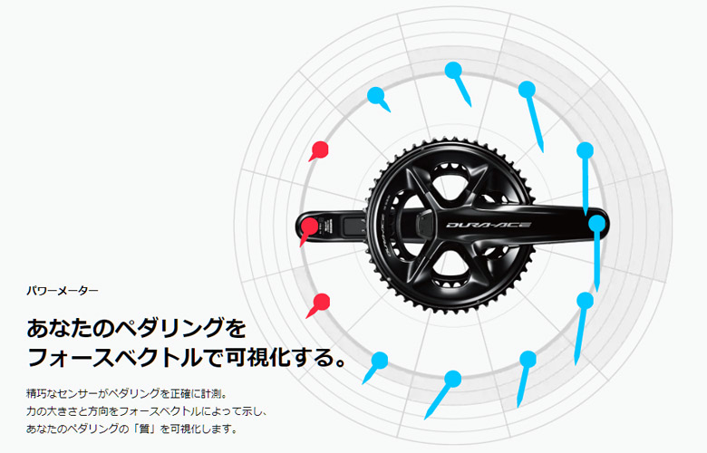 SHIMANO ( シマノ ) クランクタイプパワーメーター DURA-ACE FC-R9200