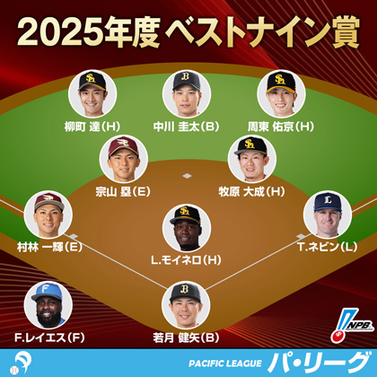 2025年度ベストナイン賞 受賞選手発表 | NPB.jp 日本野球機構