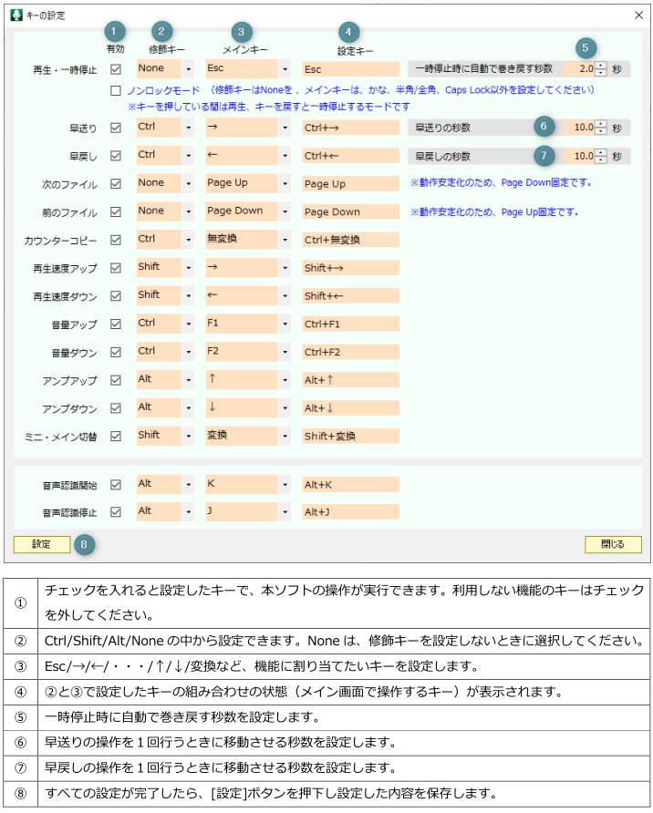 Voice Rep Pro 4【ベクターPCショップ】