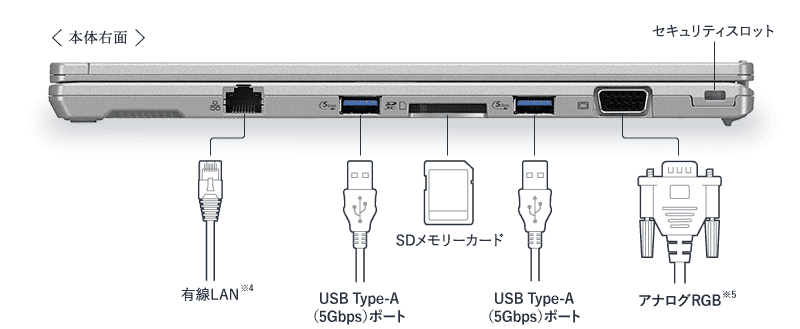 仕様 | レッツノートFV（CF-FV5） | パソコン（個人向け） | Panasonic