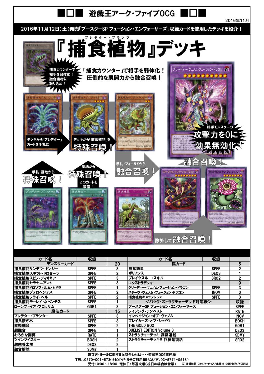 遊戯王デッキ 捕食植物デッキ ガチ構築 【公式通販】