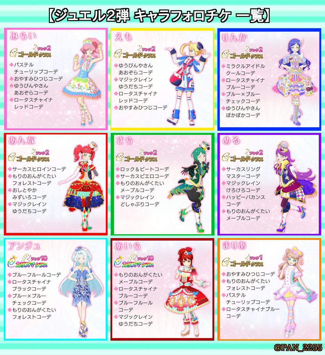 キラッとプリチャン ジュエル1弾・2弾』キャラフォロチケ一覧表》 ご