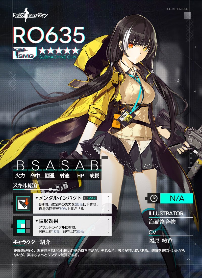 新人形紹介！】 今日ご紹介するのは☆5レアリティでサブマシンガンの