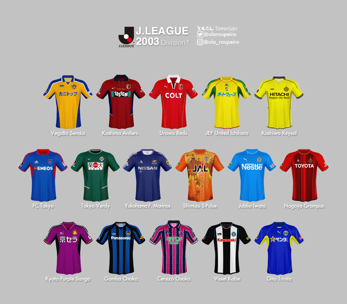 2003年J1ユニフォーム一覧】 前年より昇格はC大阪、大分。 #横浜FM が