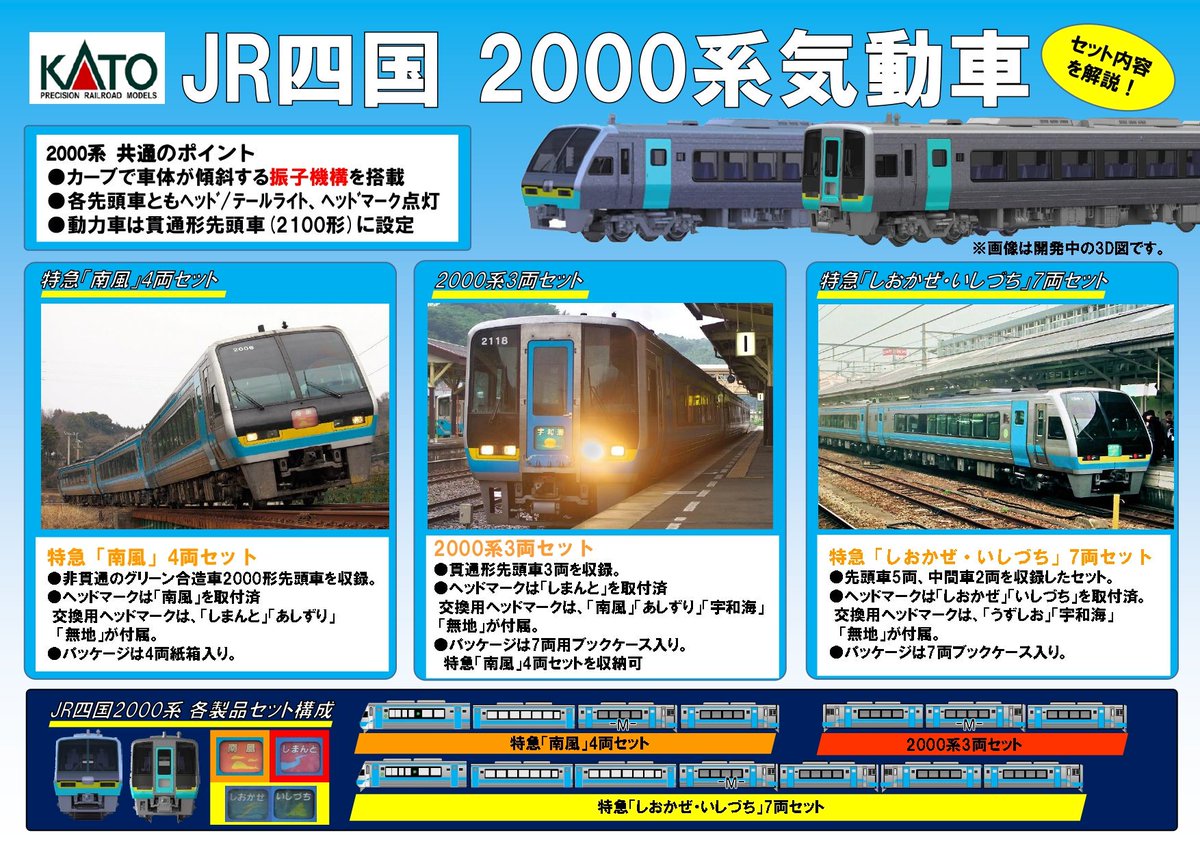 JR四国2000系】7/31発売！JR四国2000系のセット内容を解説いたします