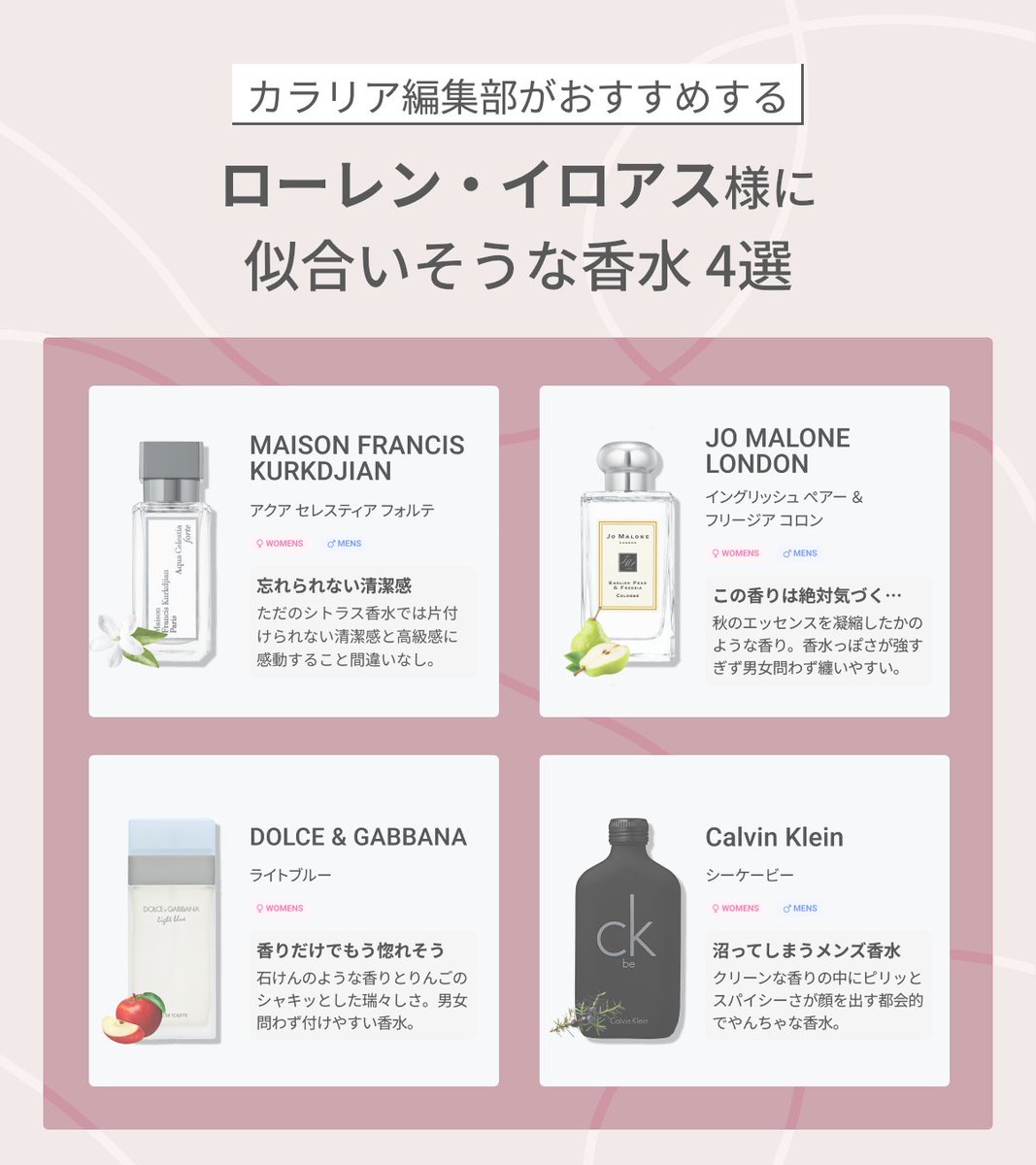 香水診断では爽やかなシトラスタイプだったでい！！ 今後の参考にさせ