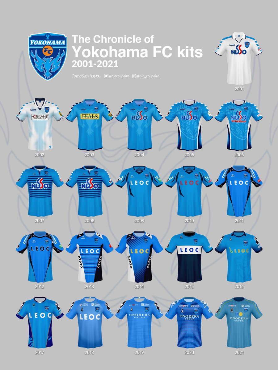 2001年にJリーグ参画した横浜FCの歴代ユニフォームを振り返ってみま