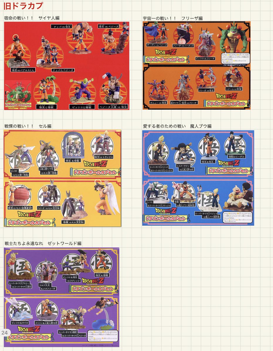 ドラゴンボールカプセル全種リスト 旧ドラカプ、再販含めてまとめまし