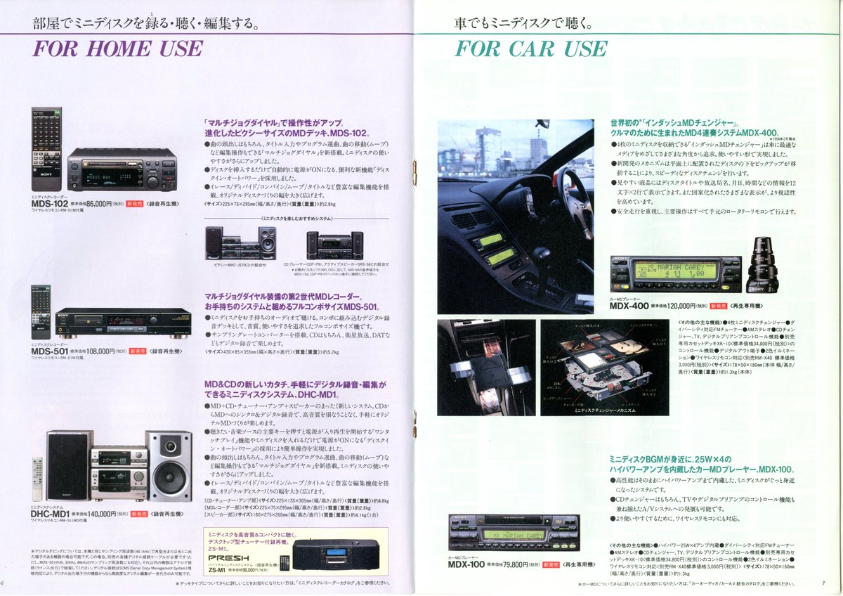 SONY ミニディスクハード＆ソフトシリーズカタログ（1994.2）① MX-R2