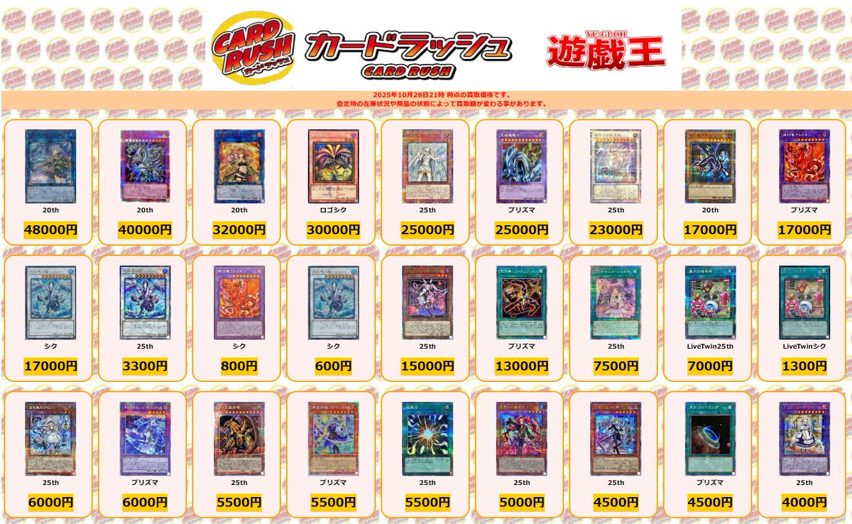 遊戯王 開封情報✨ 清冽の水霊使いエリア 20th ￥48000 青眼の究極亜竜