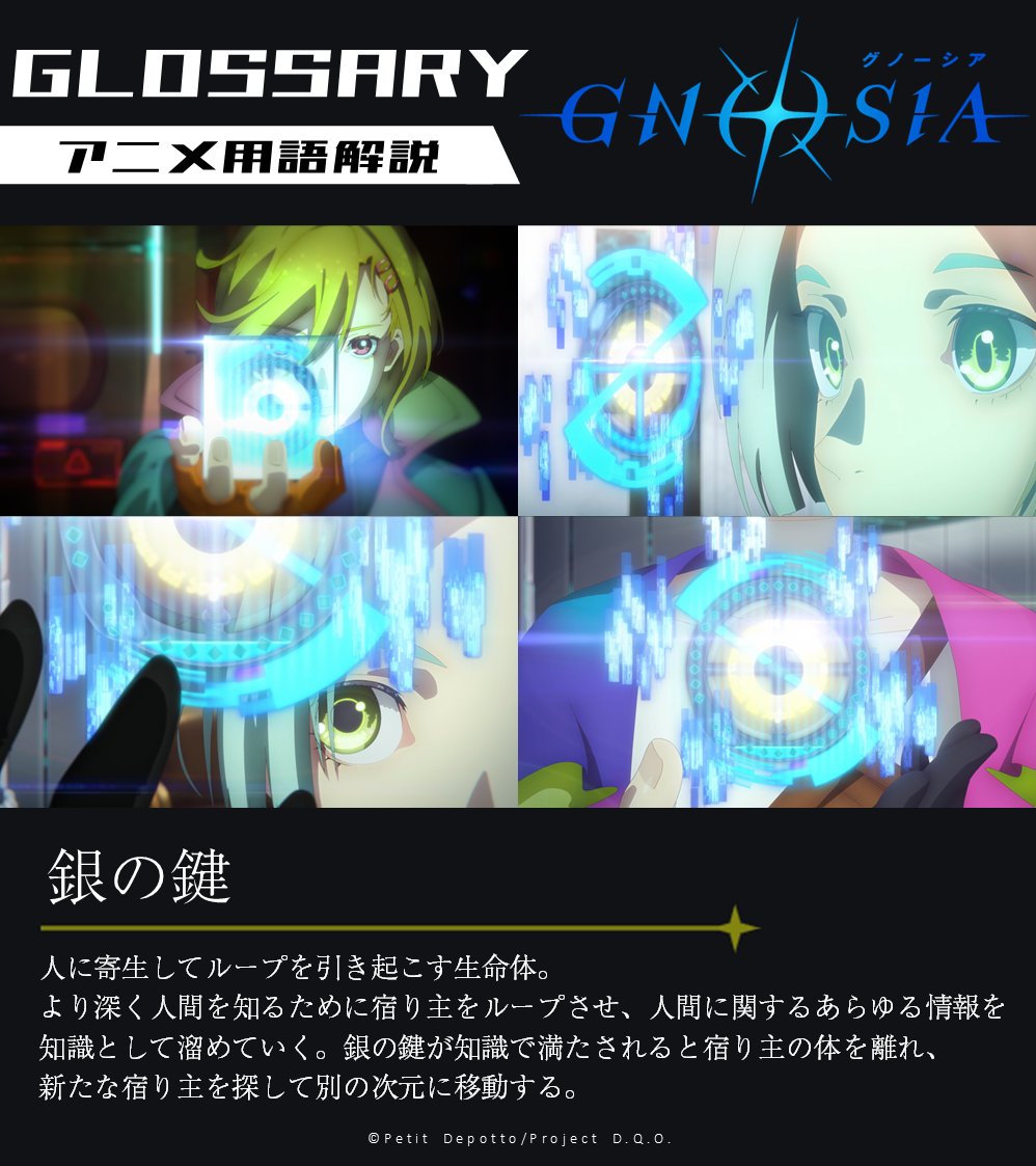 ✧⋱ 𝐆𝐋𝐎𝐒𝐒𝐀𝐑𝐘 ⋰✧ アニメ #グノーシア 用語解説