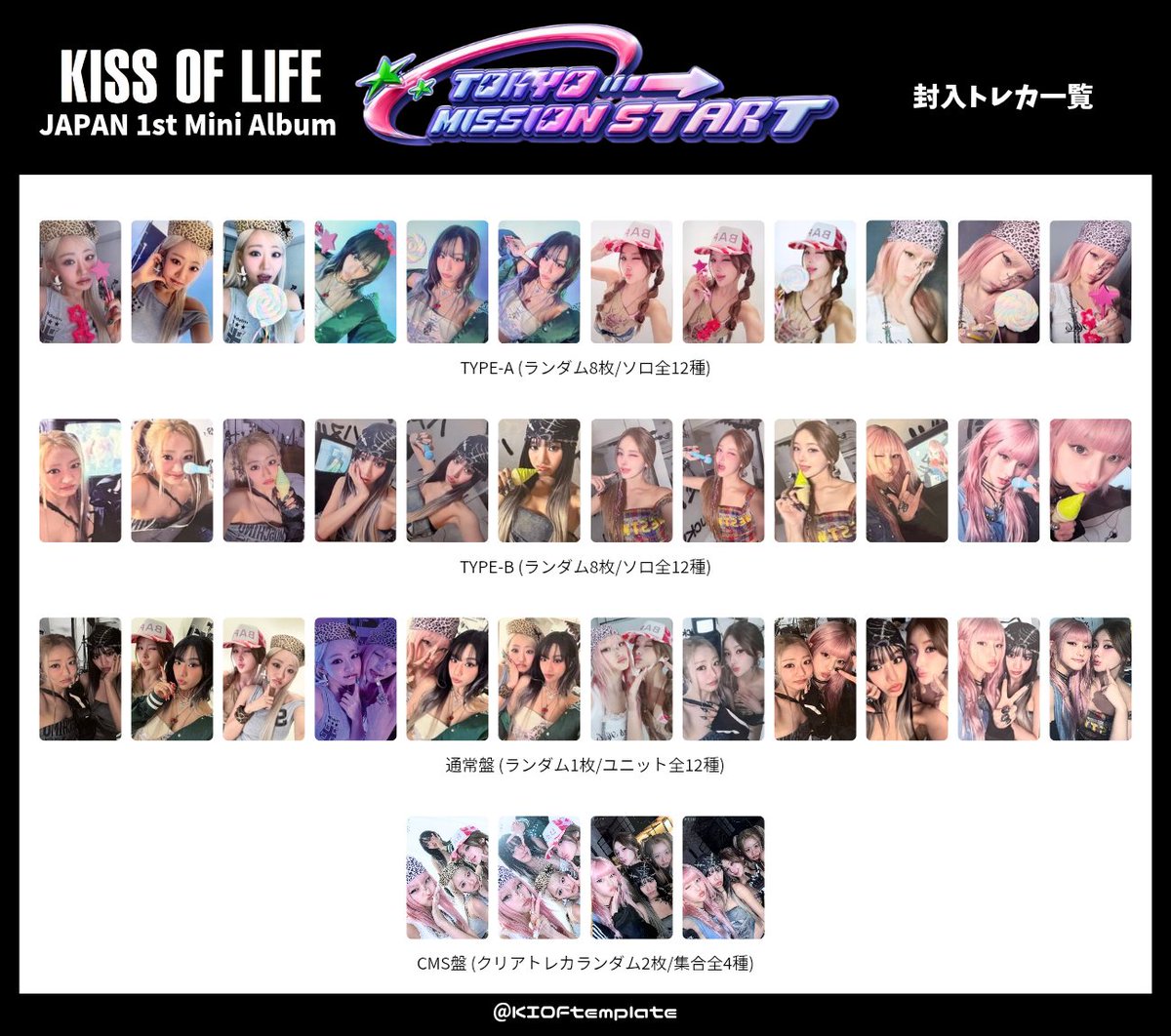 KISS OF LIFE JAPAN 1st Mini Album TOKYO MISSION START アルバム封入