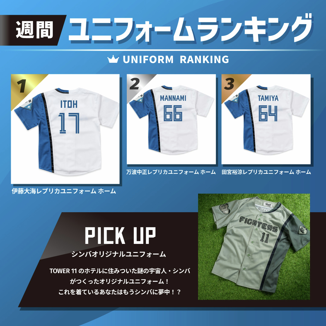 田宮裕涼 ビジター レプリカユニフォーム L 田宮裕涼 ビジター