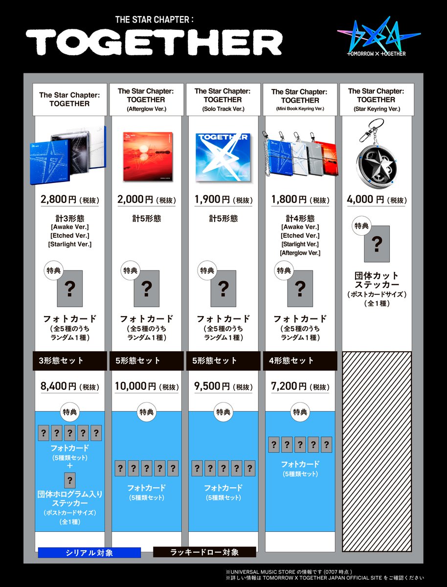 ࣪𖤐. - ࣪𖤐. - ࣪𖤐. - ࣪𖤐. - ࣪𖤐. #TOMORROW_X_TOGETHER 4th