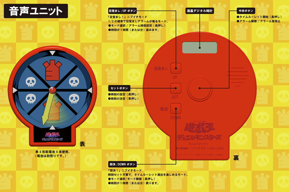 ◤#遊戯王 特報 その④◢ －1/2(ニブイチ)の確率でしかならない