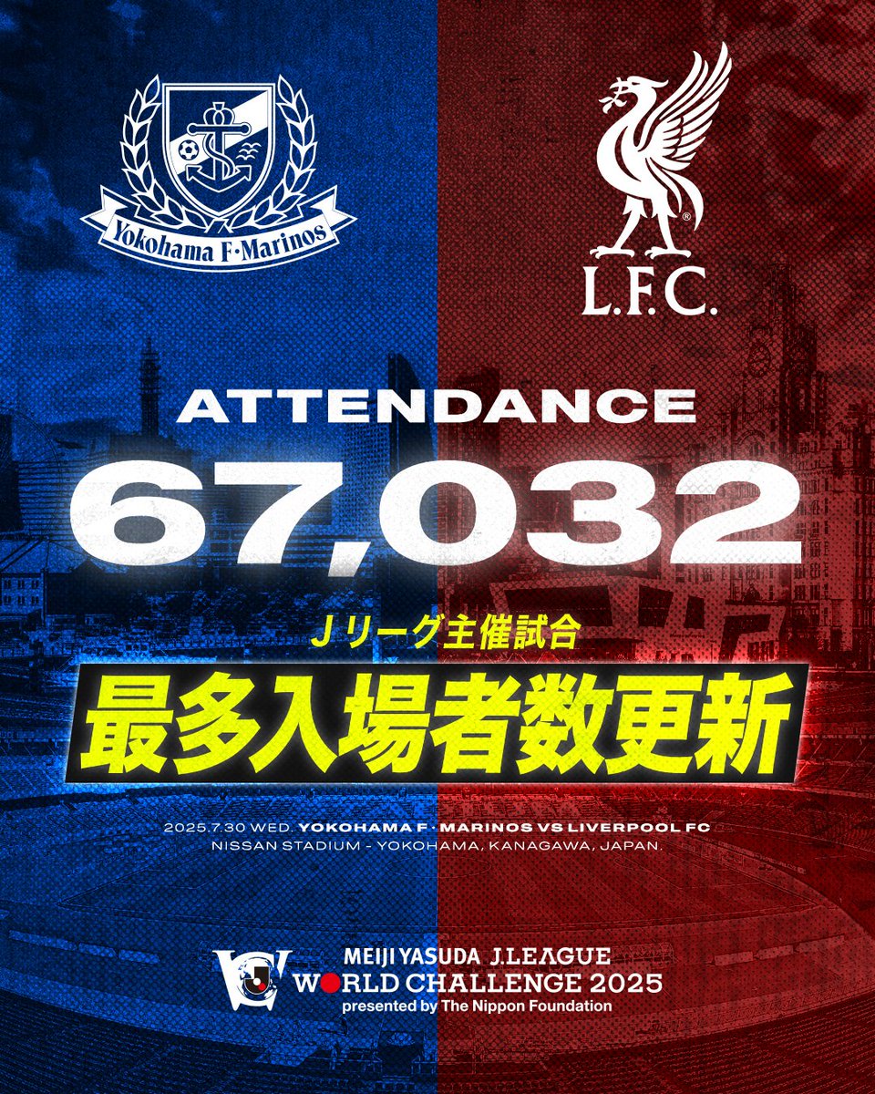 明治安田Jリーグワールドチャレンジ2025 presented by日本財団