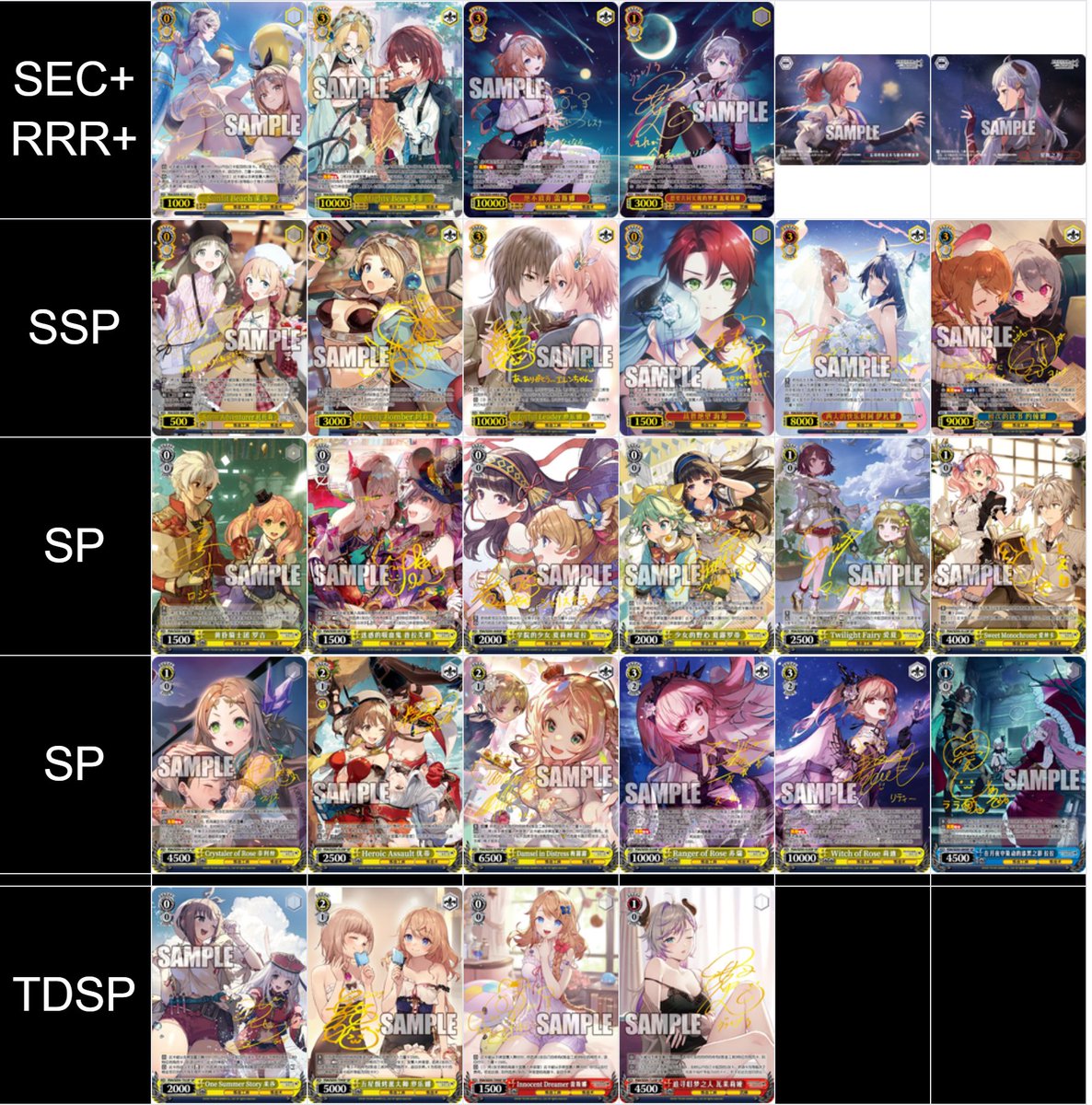 中国語版ヴァイスシュヴァルツ TD&BP レスレリアーナのアトリエ 発売日