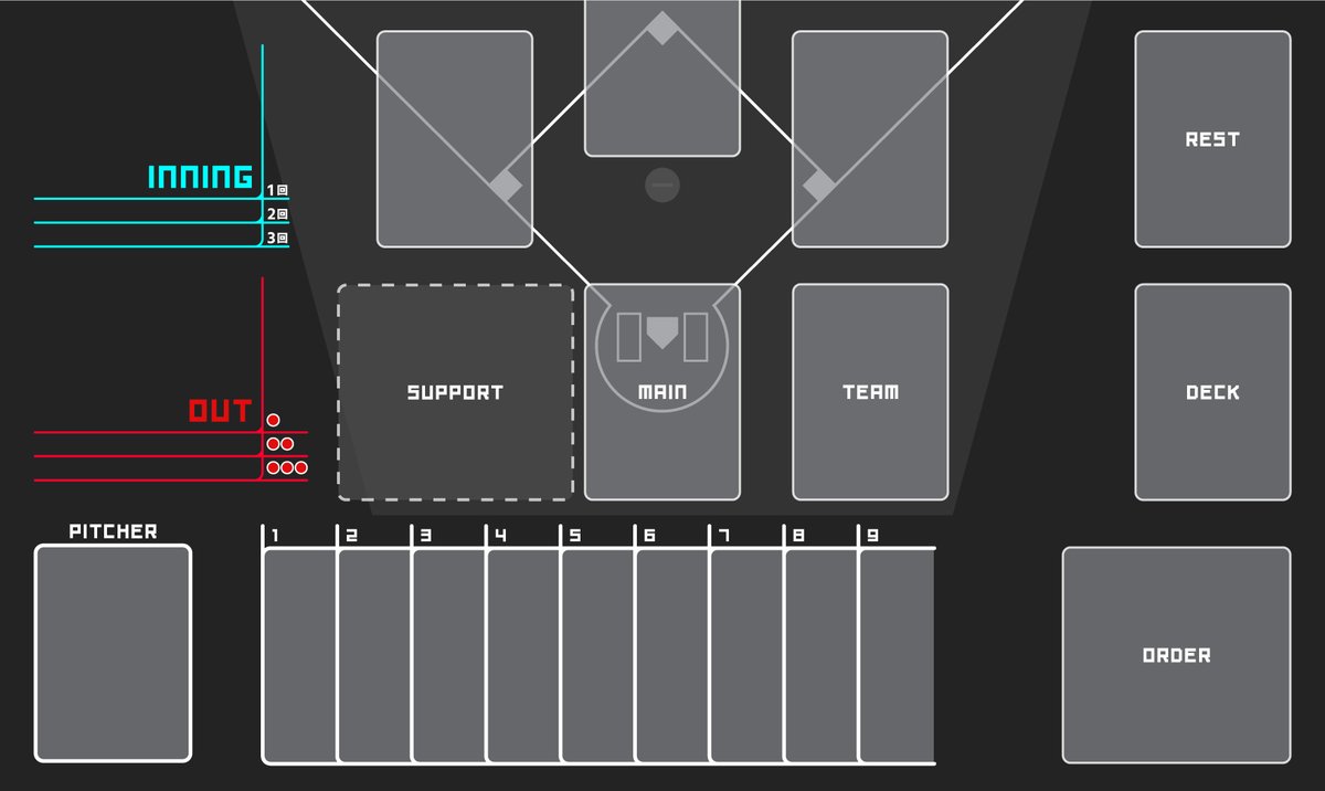 個人で使用予定の、 ドリームオーダープレイマットを 試作中で