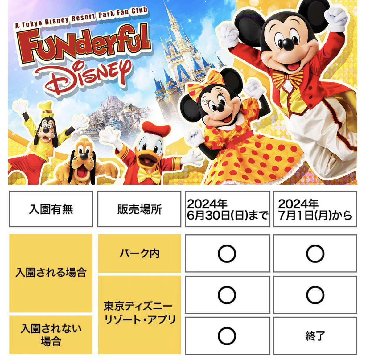 まもなく変更！- ̗̀📢 7月1日以降の「ファンダフル・ディズニー
