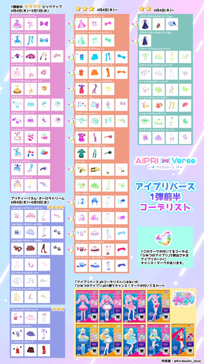 アイプリバース1弾前半のコーデリスト #アイプリバース