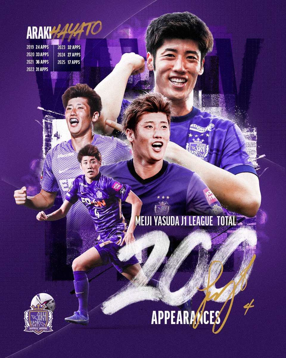 🟣J1通算200試合出場達成🟣 本日の試合で #荒木隼人 選手が J1通算200