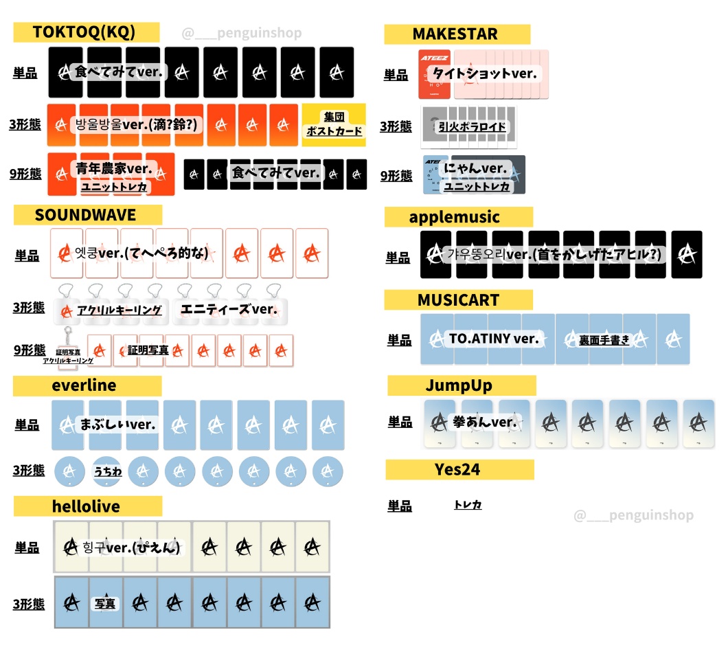 🤍🤍🤍 #ATEEZ [GOLDEN HOUR : Part.3] 🤍🤍🤍 📍トレカ一覧 <最新版