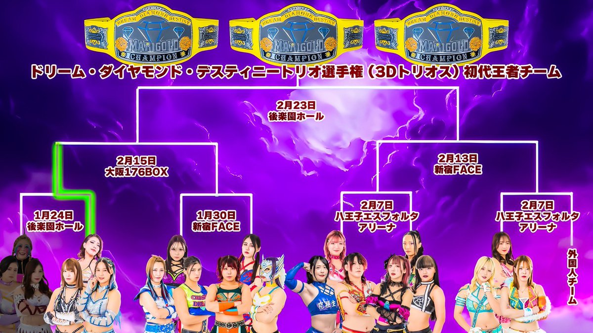 🟨3Dトリオスのベルトが完成！ マリーゴールドの6人タッグ王座である3D