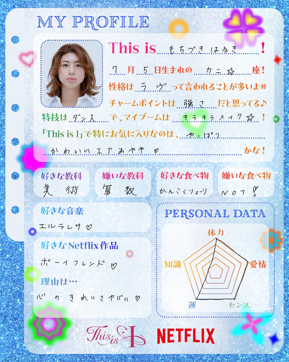 💖Netflix映画『This is I』 主人公・ケンジを演じた 望月春希の