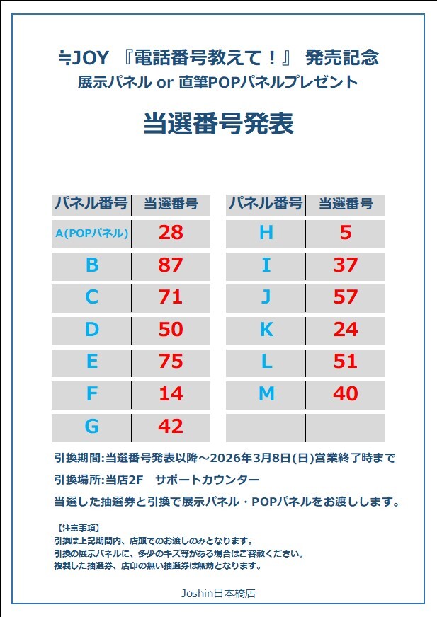 🎉≒JOY 『電話番号教えて！』 発売記念 展示パネル or 直筆POPパネル
