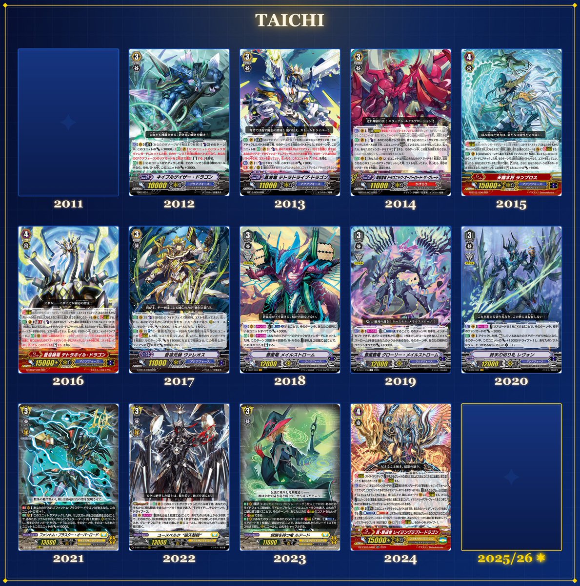 圧倒的アクアフォース率ww 各年代の思い出深いカードピックしたらこう