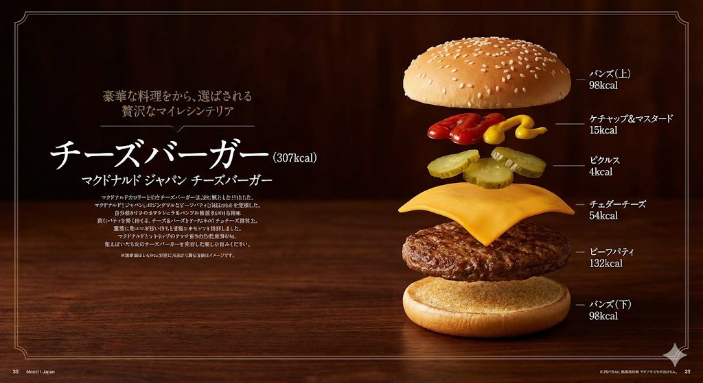 Nano Banana Pro プロンプト「日本マクドナルドのチーズバーガーの分解