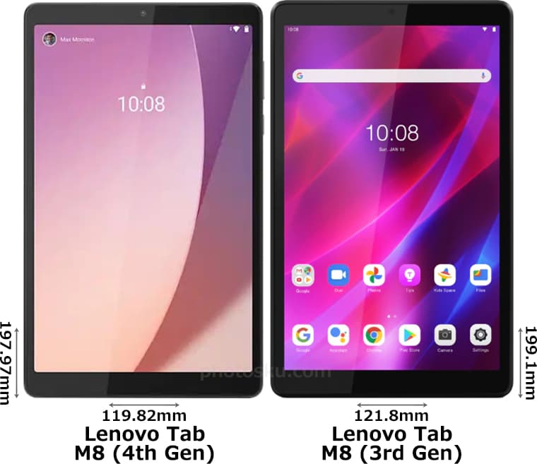 Lenovo Tab M8「4th Gen」と「3rd Gen」の違い - フォトスク