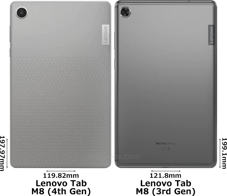 Lenovo Tab M8「4th Gen」と「3rd Gen」の違い - フォトスク