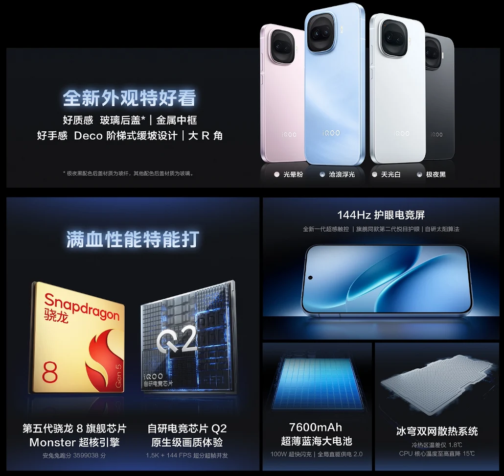 iQOO Z11 Turbo 発表、Snapdragon 8 Gen 5・7600mAhバッテリー搭載