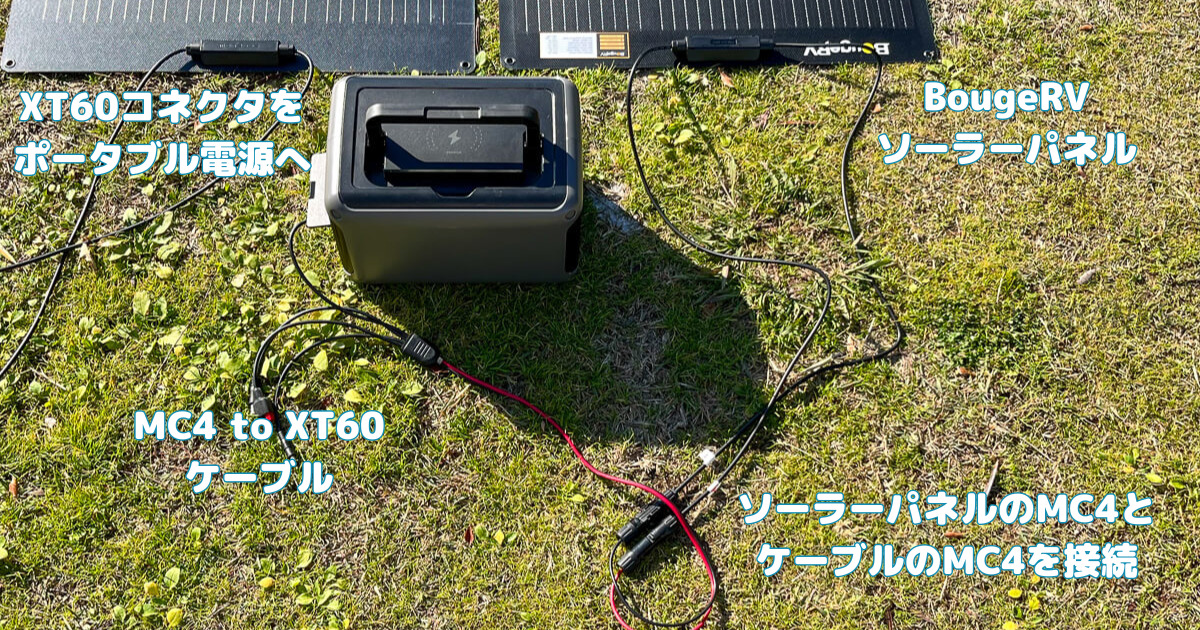 BougeRV Arch ソーラーパネル 100W 実機レビュー 軽量かつ発電効率が