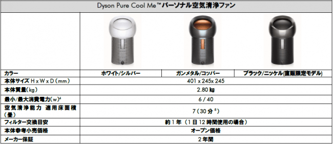Dyson Pure Cool Me™パーソナル空気清浄ファン | ダイソン株式会社の