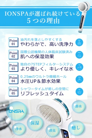 シャワー革命】韓国で大ヒット「IONSPA (イオンスパ) プレミアム
