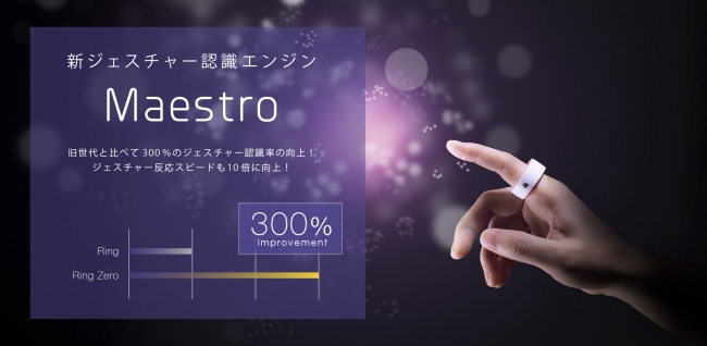 指輪型ウェアラブルデバイス Ringの最新モデル「Ring ZERO」白・黒の2