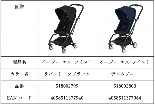 CYBEX（サイベックス）】ベビーカー無償交換タイヤ（後輪）配布の