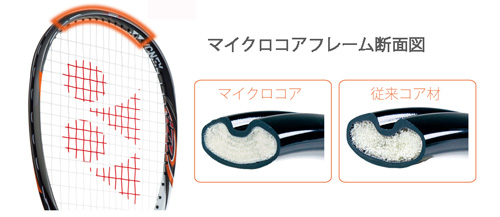 スピード性能とコントロール性能を高次元に両立 ソフトテニスラケットi