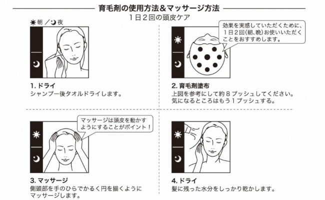 ヘアサポート スパニスト 薬用スカルプ＆ヘアエッセンス』11月23日（金