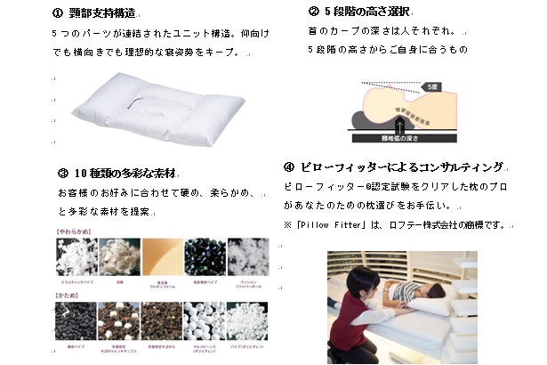 エアウィーヴ × ロフテー 佐伯チズ氏 プロデュース“Beauty Pillow