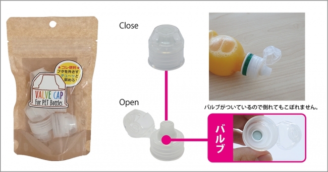 新商品】キャップを外さず飲むことが可能なペットボトルキャップが登場