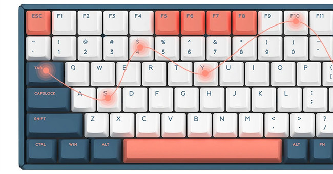 日本初上陸】洗練されたデザインと高品質、そして高機能のメカニカル